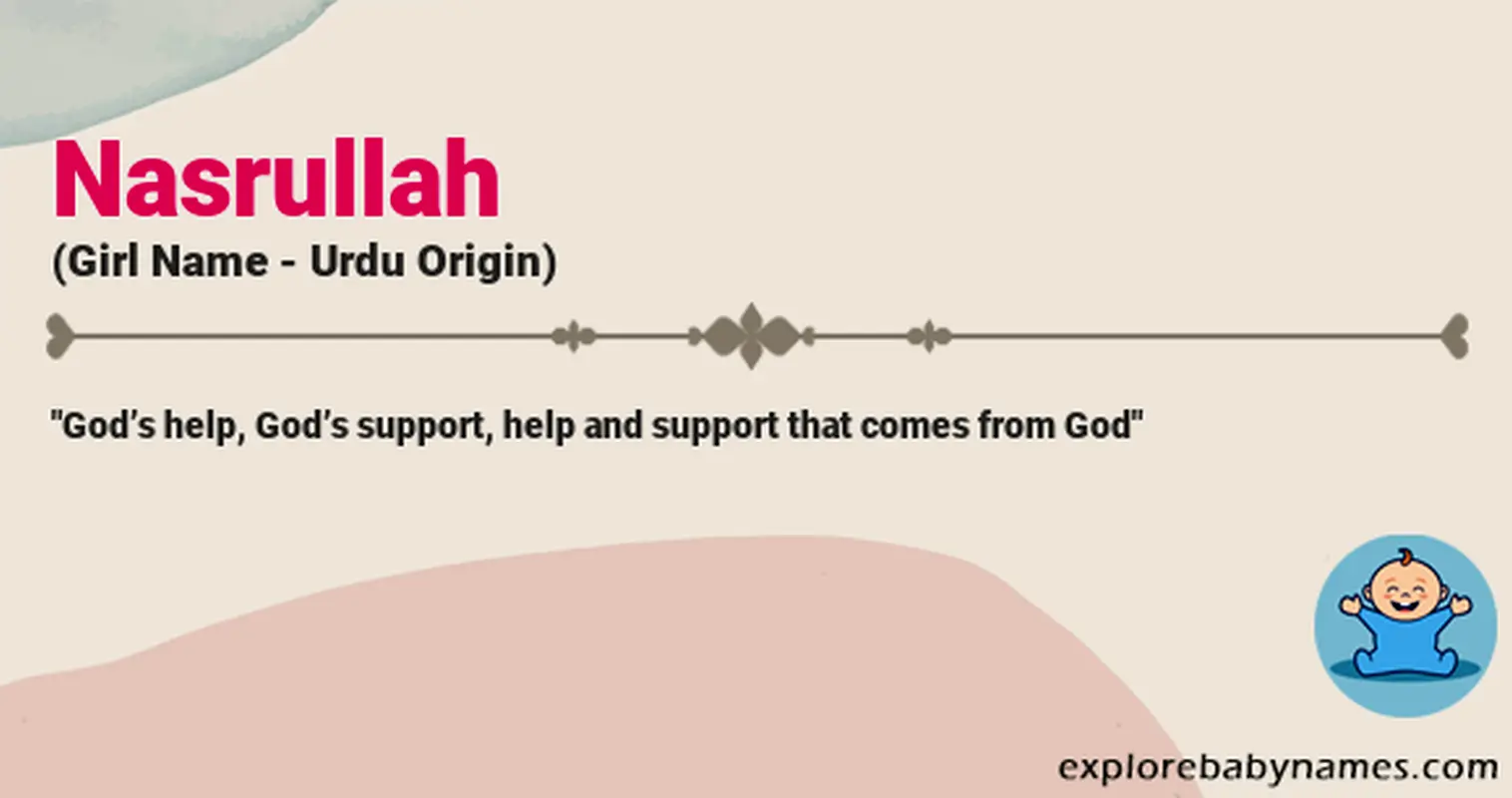 Meaning of Nasrullah