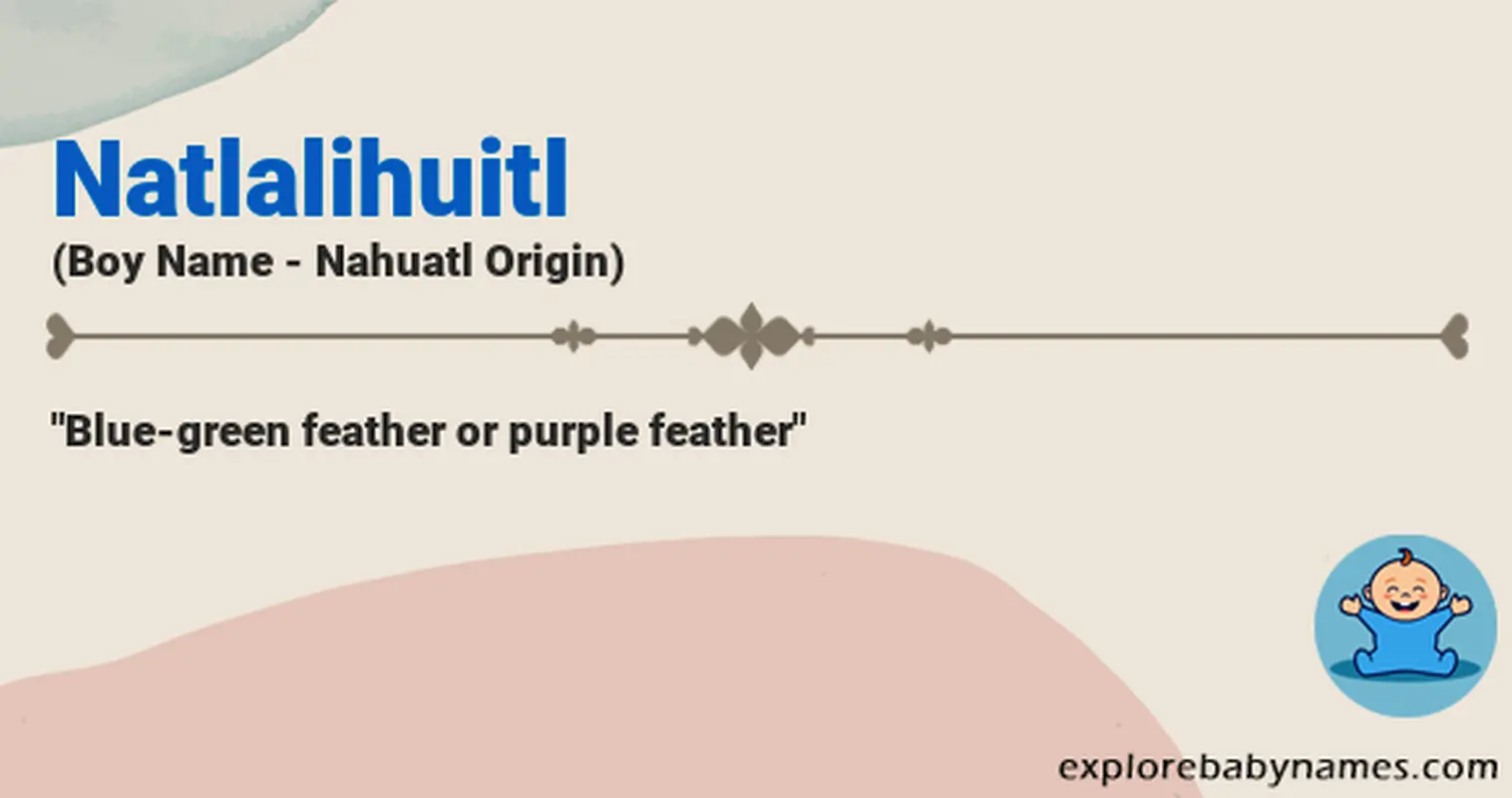 Meaning of Natlalihuitl