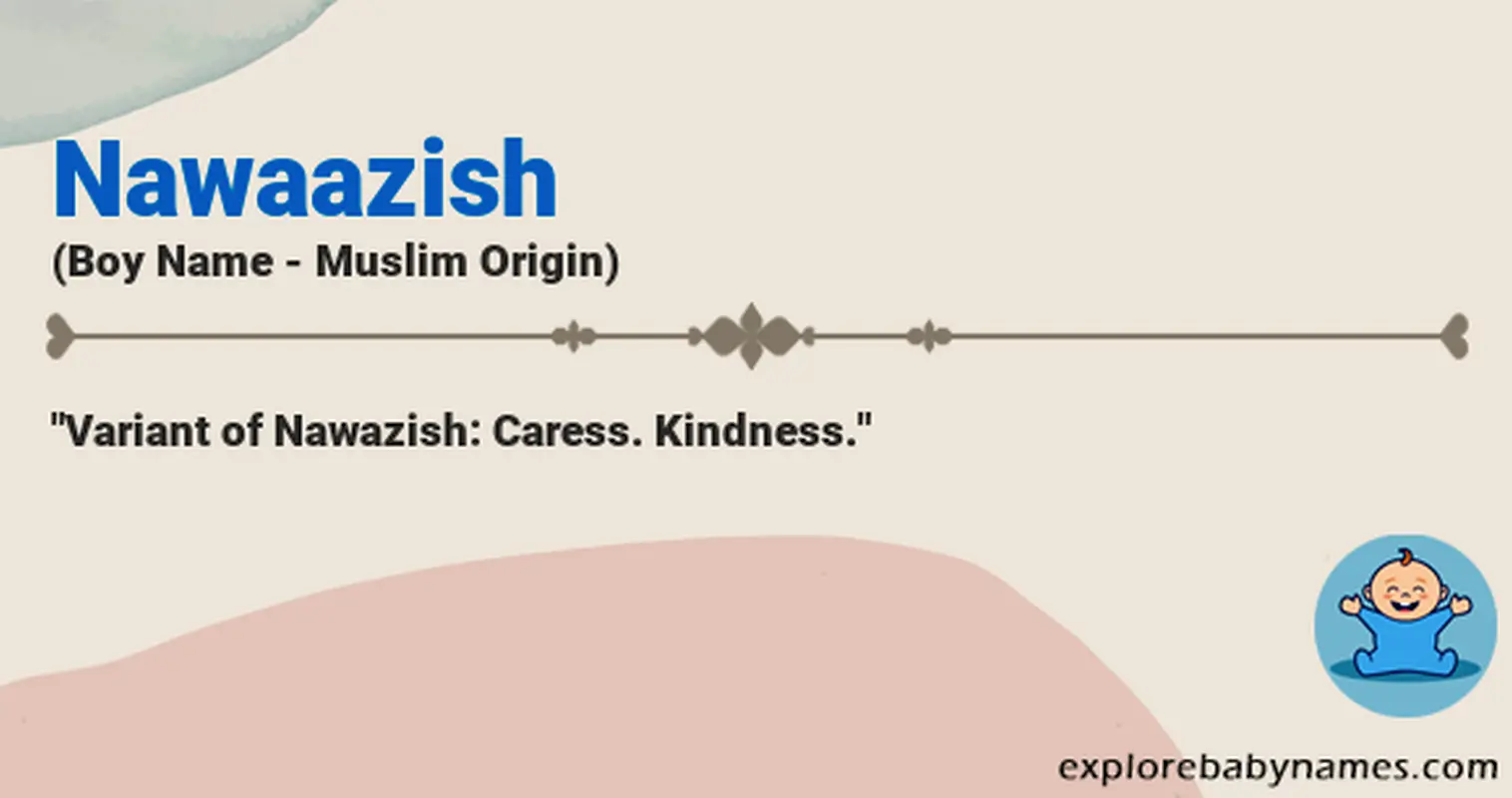 Meaning of Nawaazish