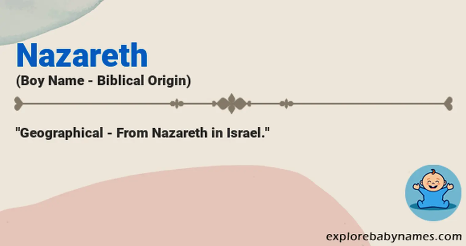 Meaning of Nazareth