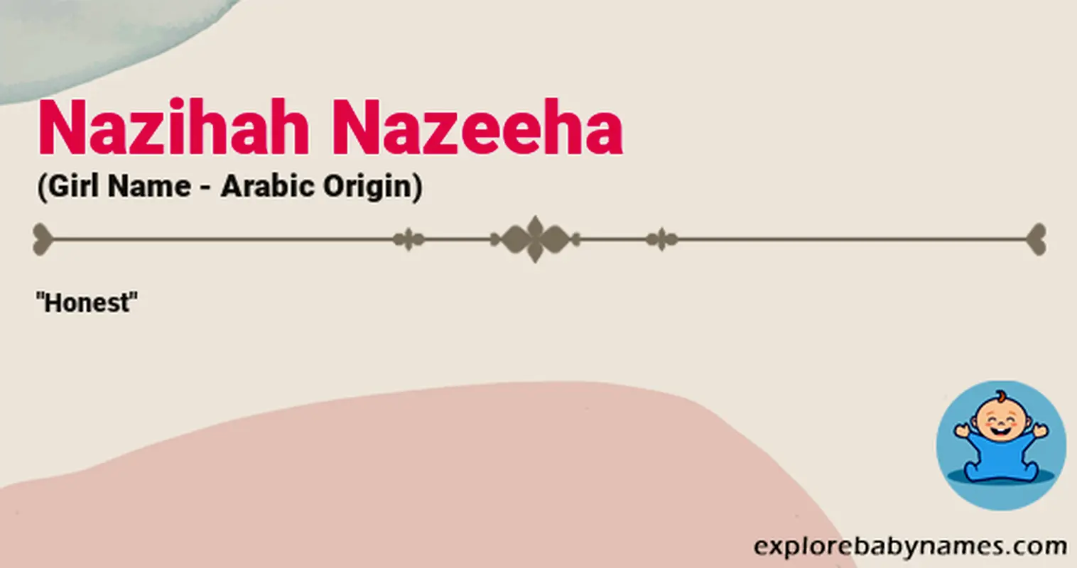 Meaning of Nazihah Nazeeha