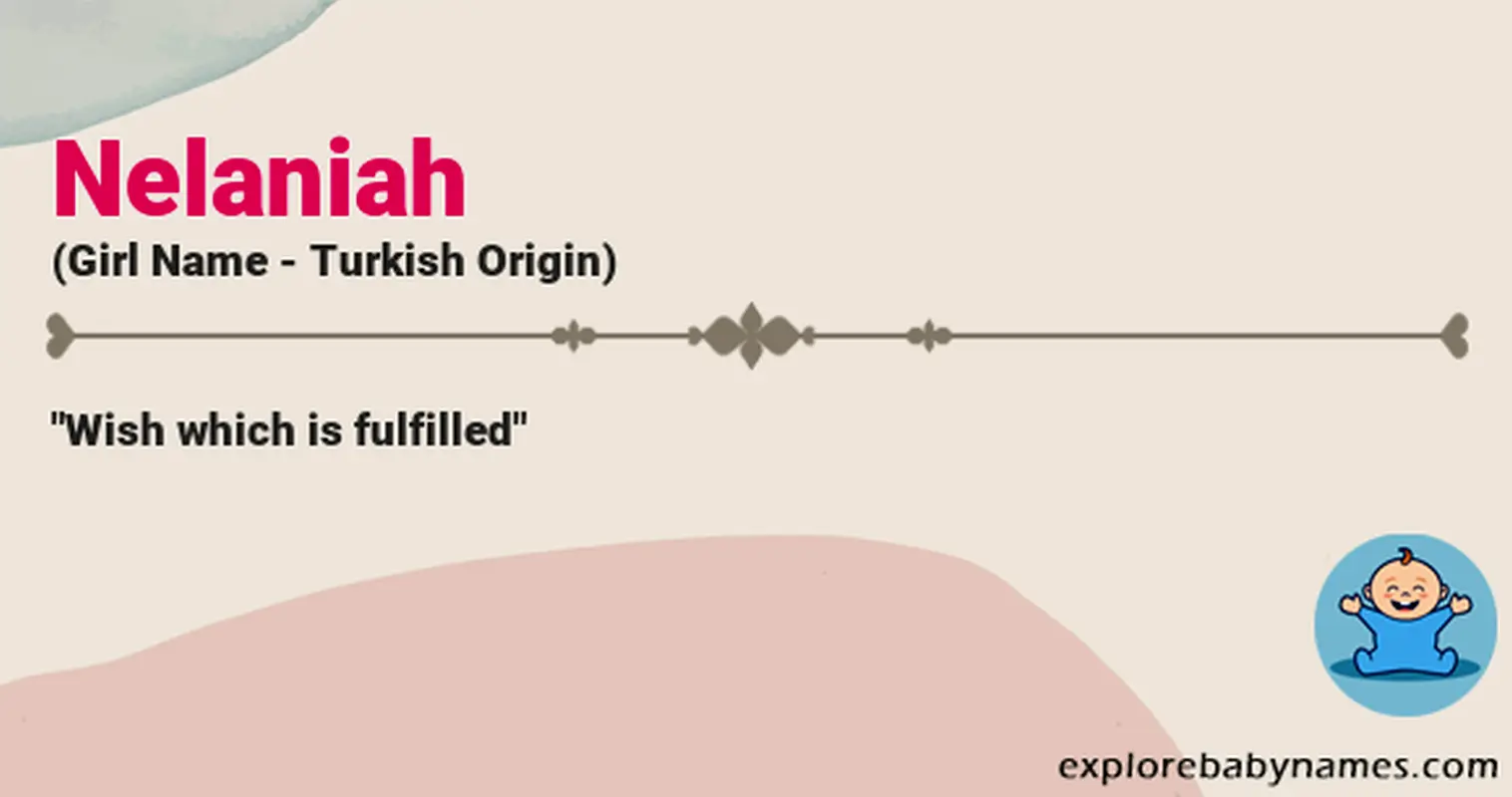 Meaning of Nelaniah