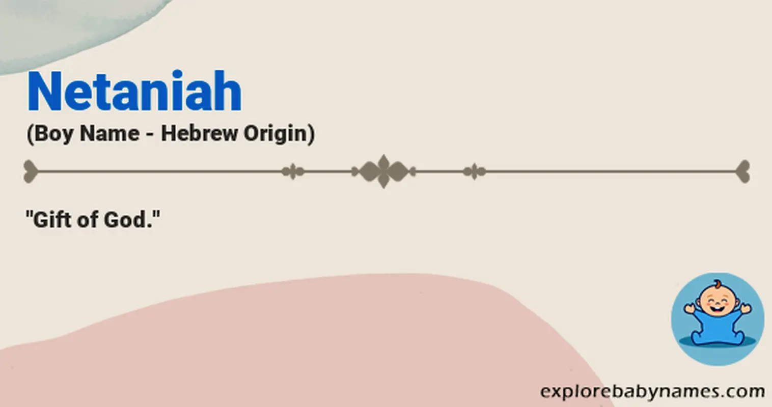 Meaning of Netaniah