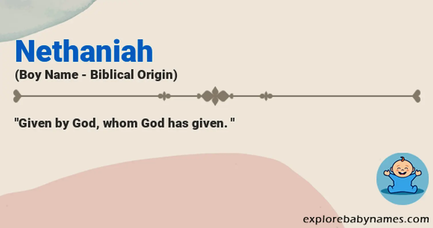 Meaning of Nethaniah
