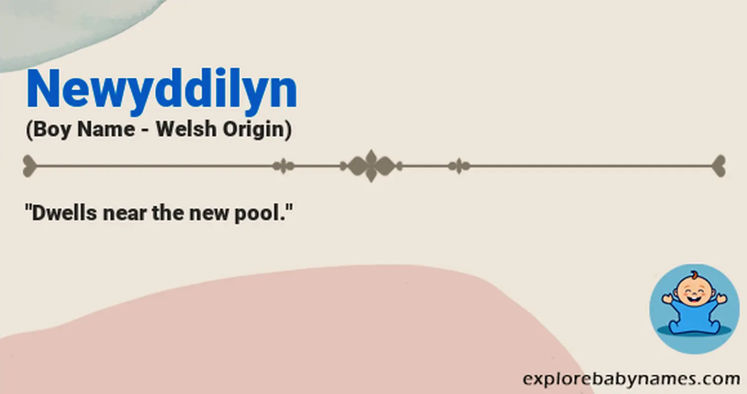 Meaning of Newyddilyn