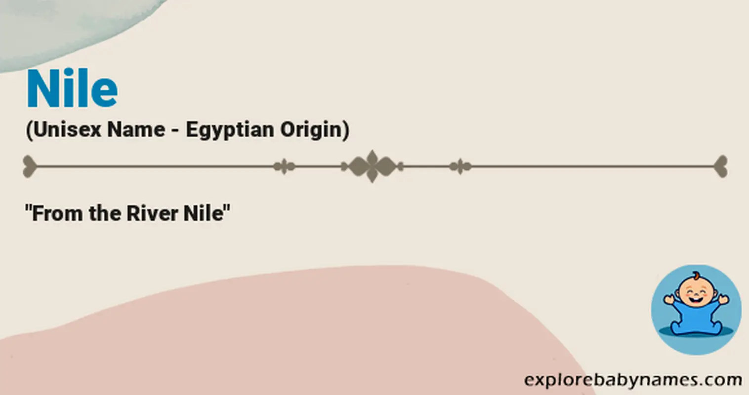 Meaning of Nile