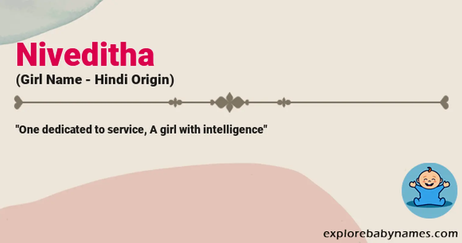 Meaning of Niveditha