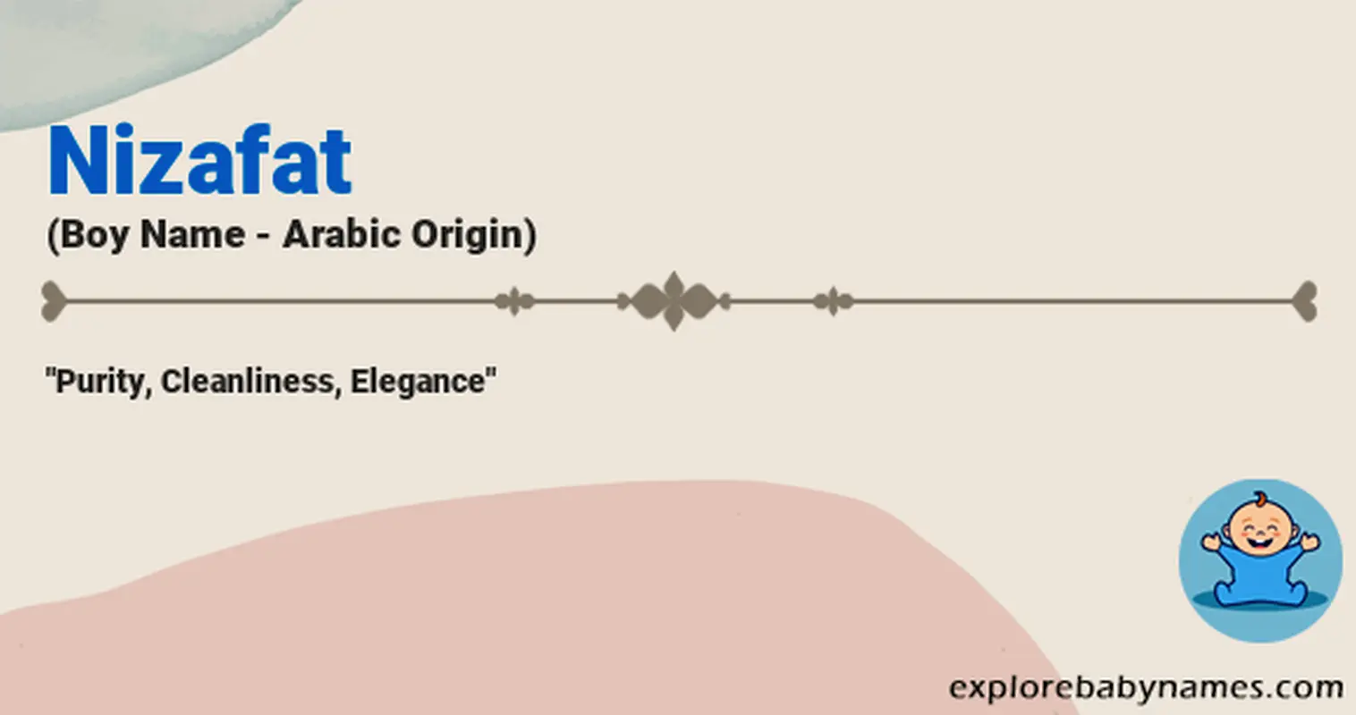 Meaning of Nizafat