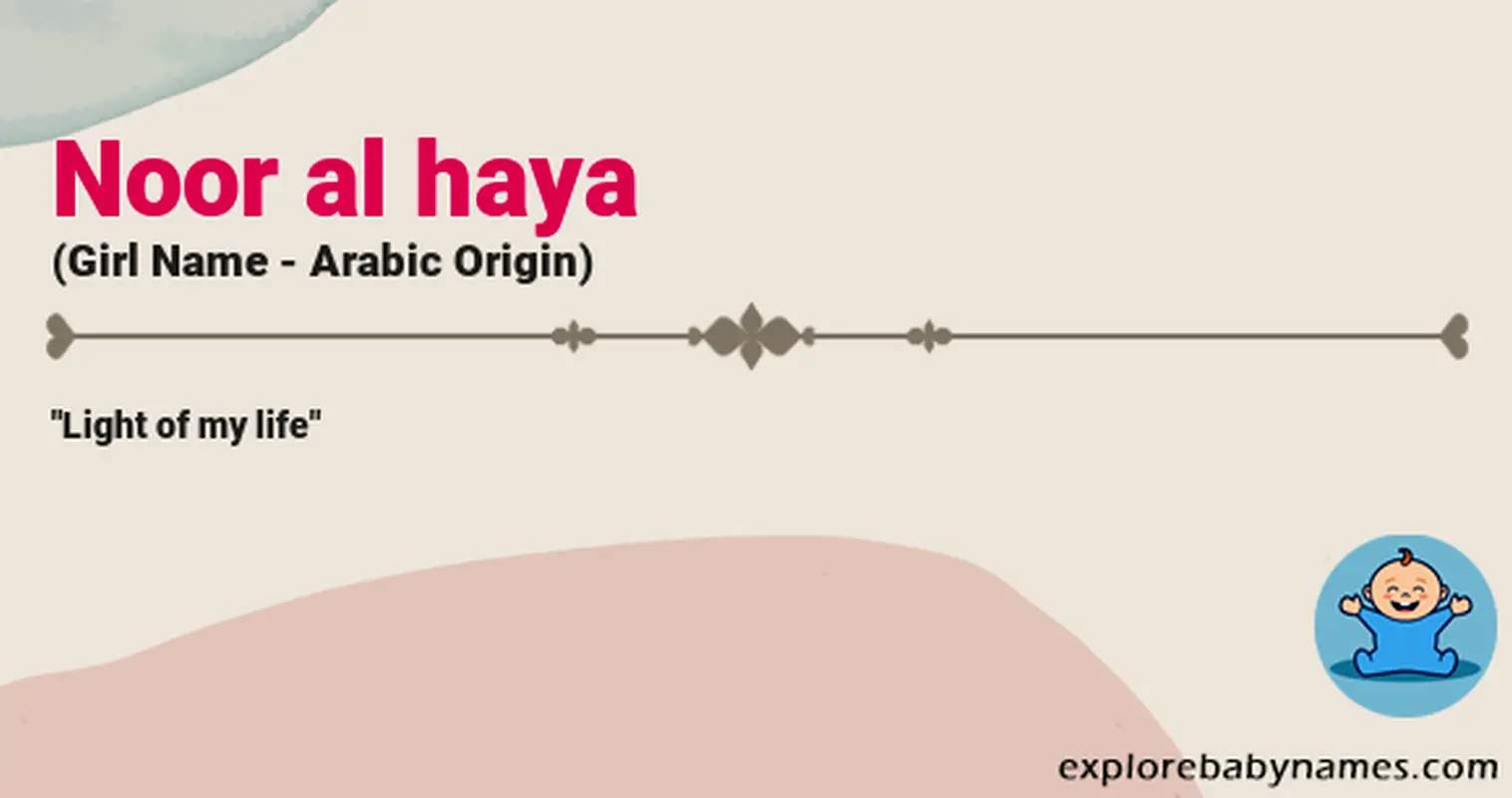 Meaning of Noor al haya