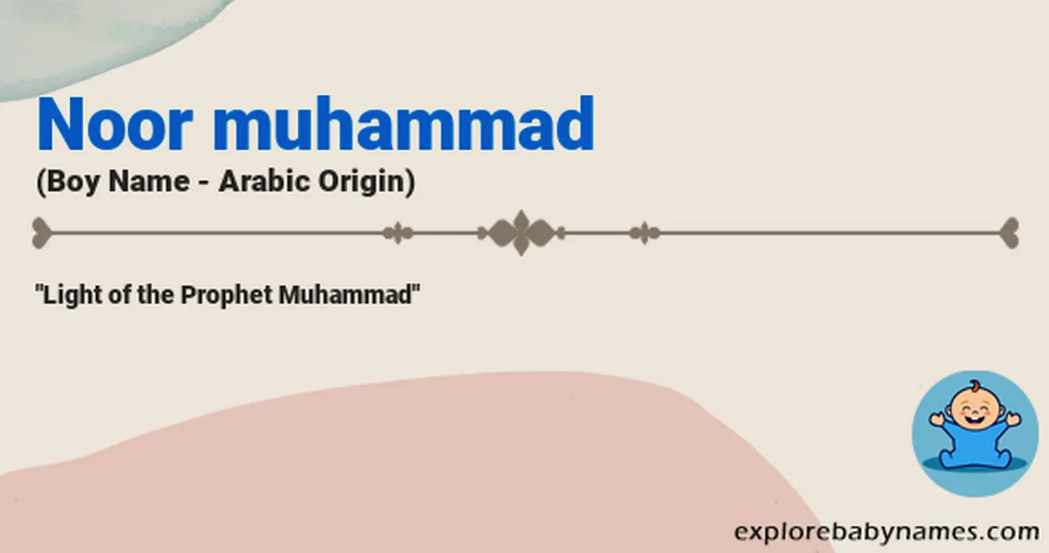 Meaning of Noor muhammad