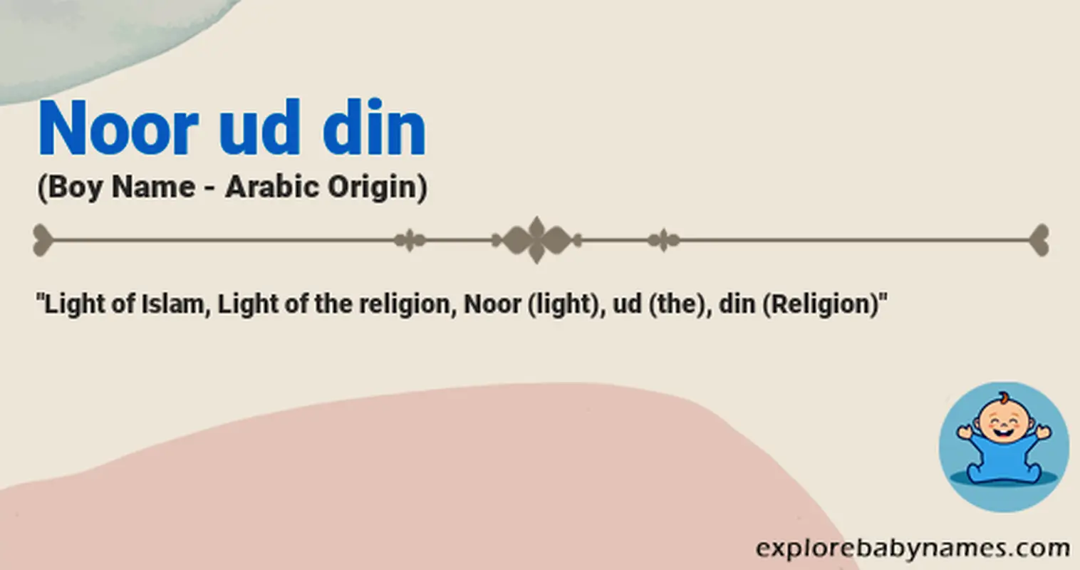 Meaning of Noor ud din