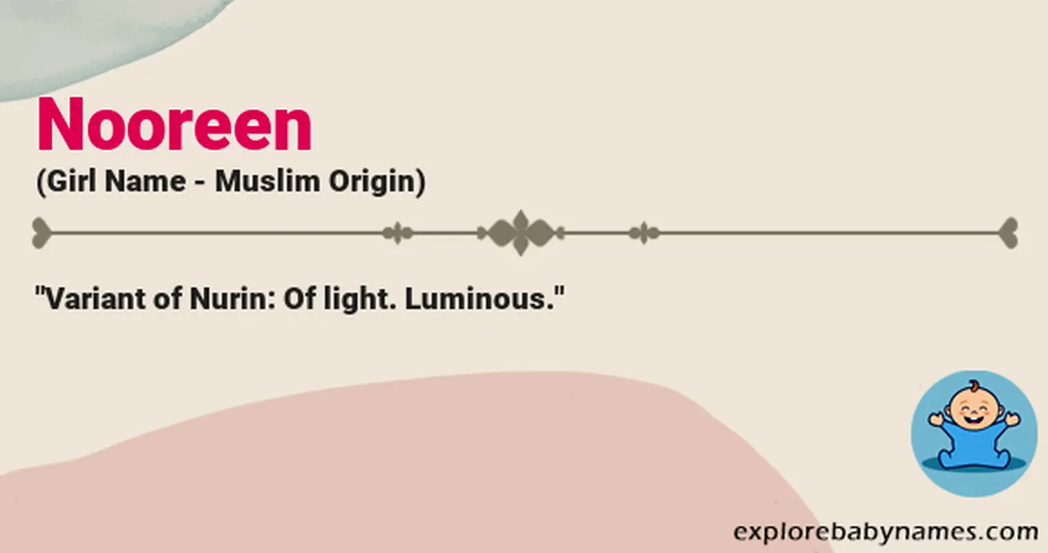 Meaning of Nooreen