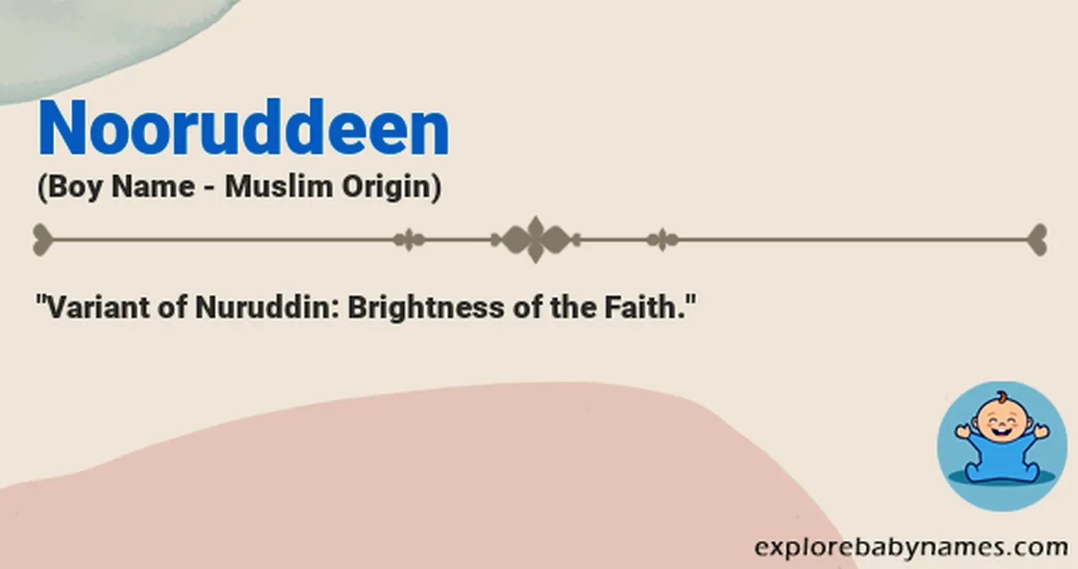 Meaning of Nooruddeen