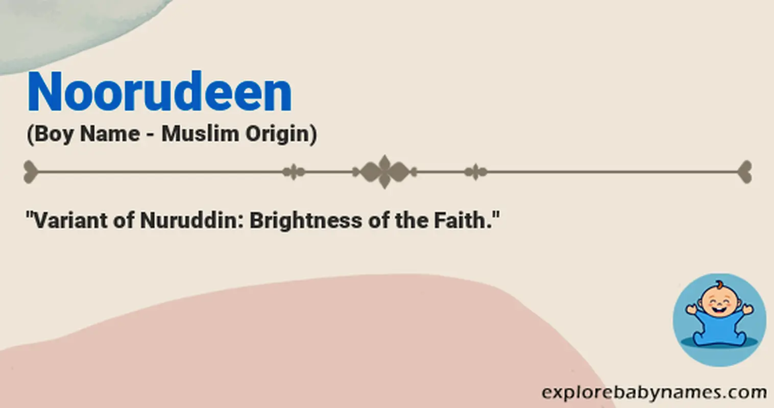Meaning of Noorudeen