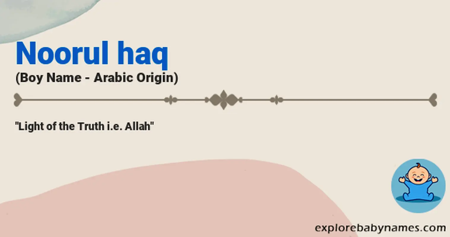 Meaning of Noorul haq