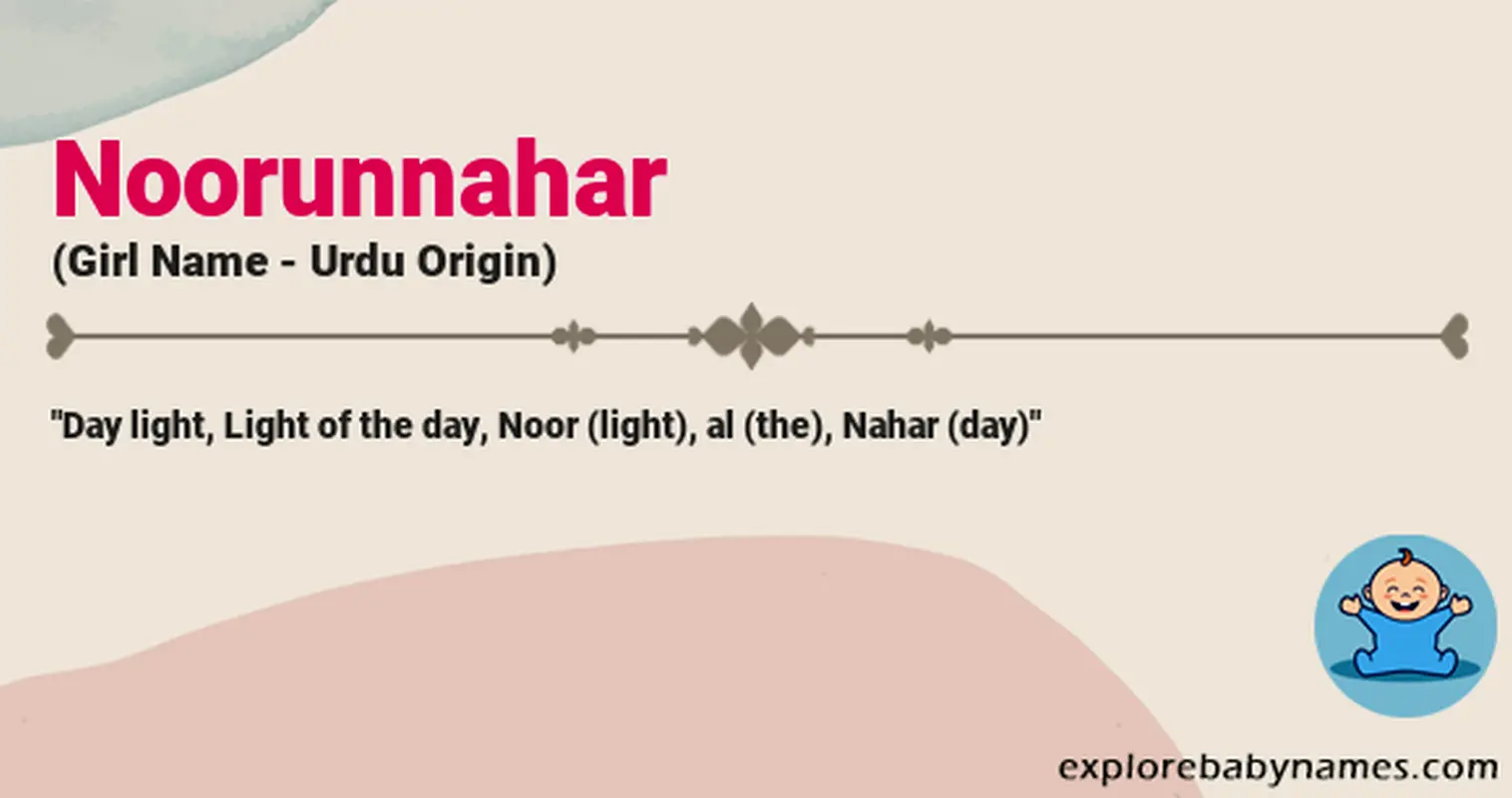 Meaning of Noorunnahar
