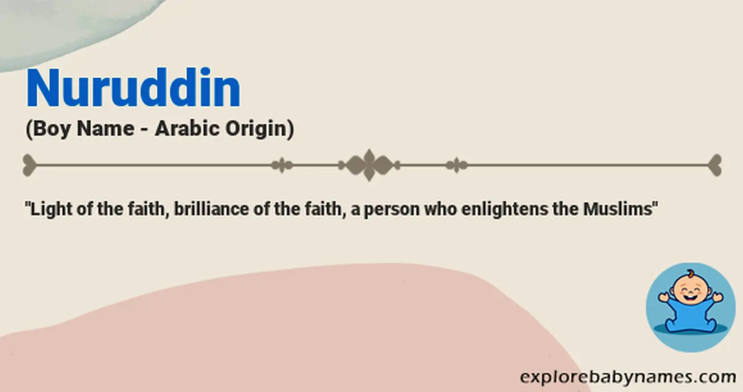 Meaning of Nuruddin