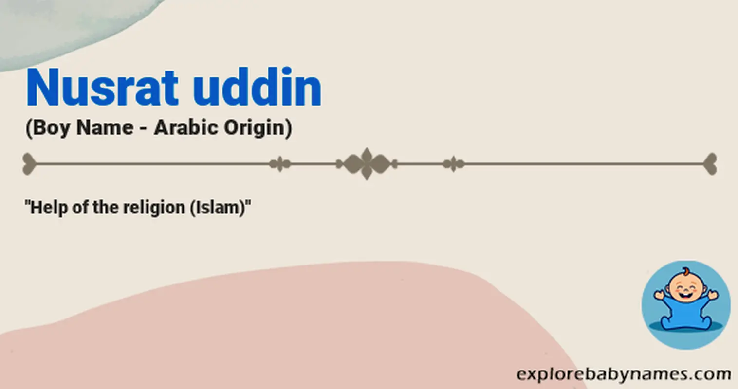 Meaning of Nusrat uddin