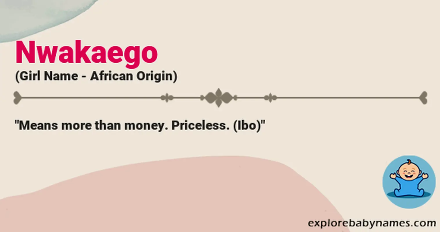 Meaning of Nwakaego