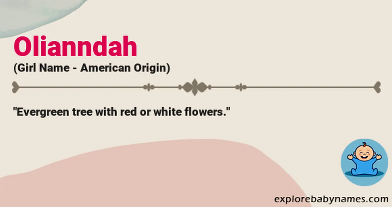 Meaning of Olianndah
