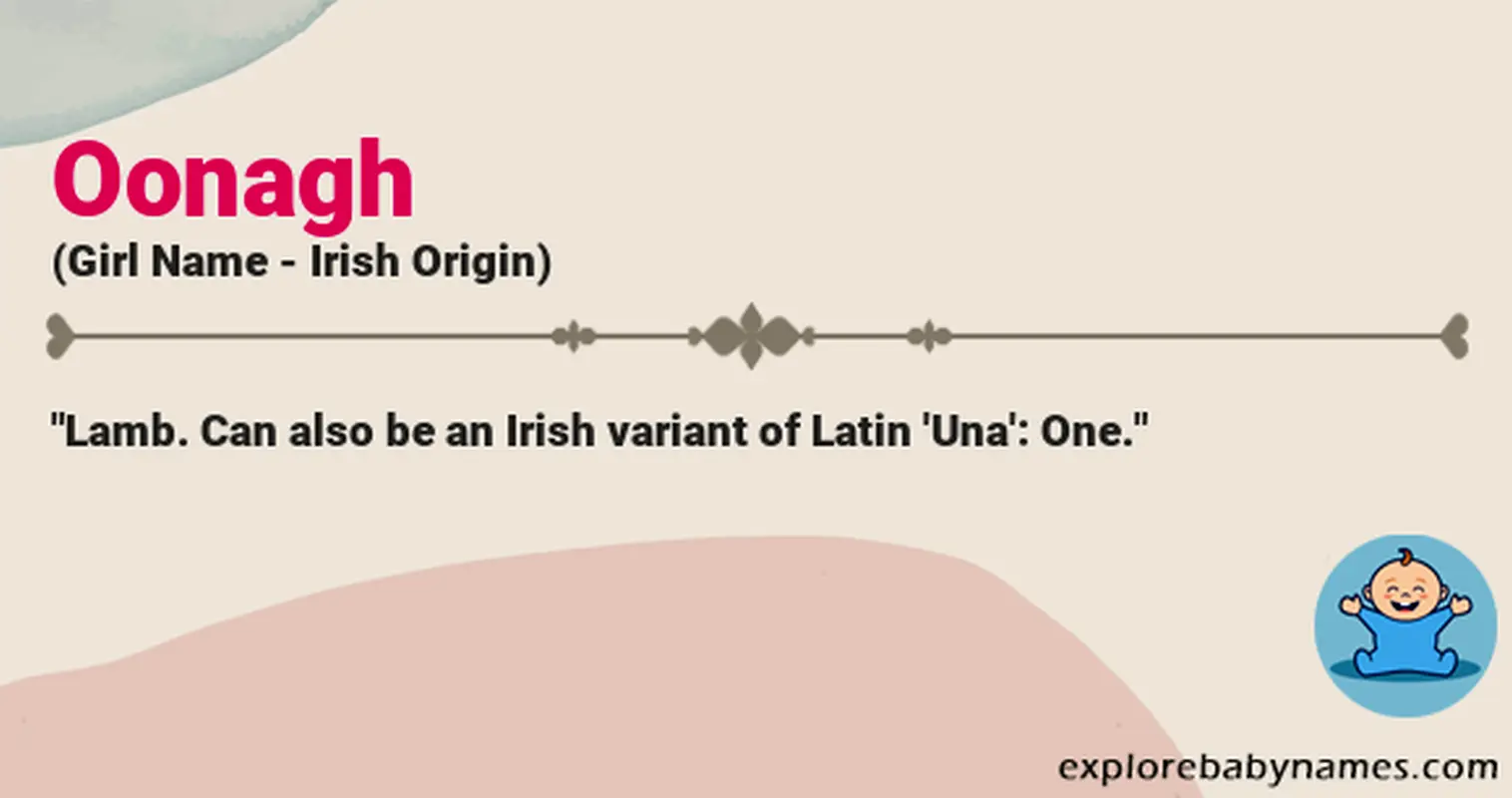 Meaning of Oonagh