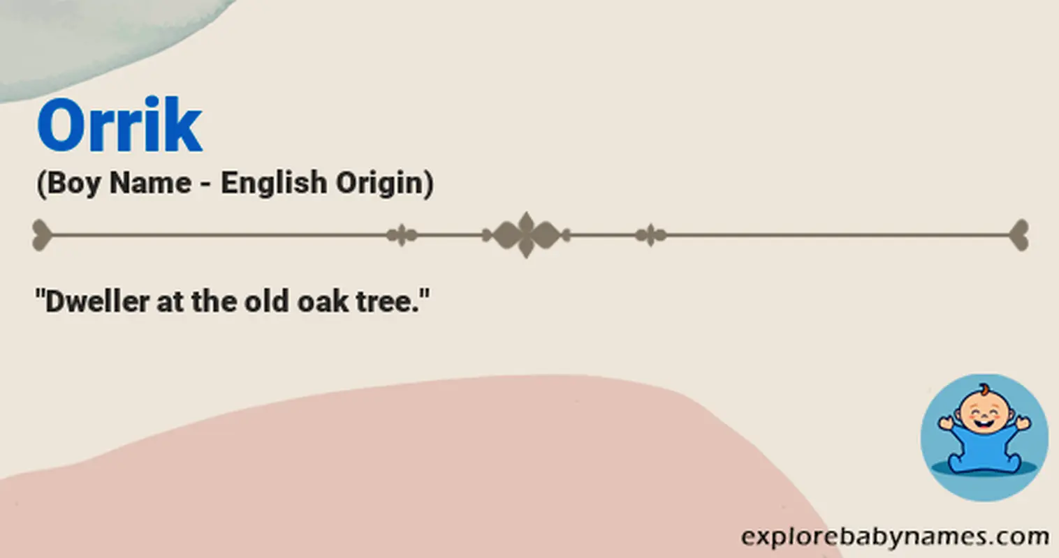 Meaning of Orrik