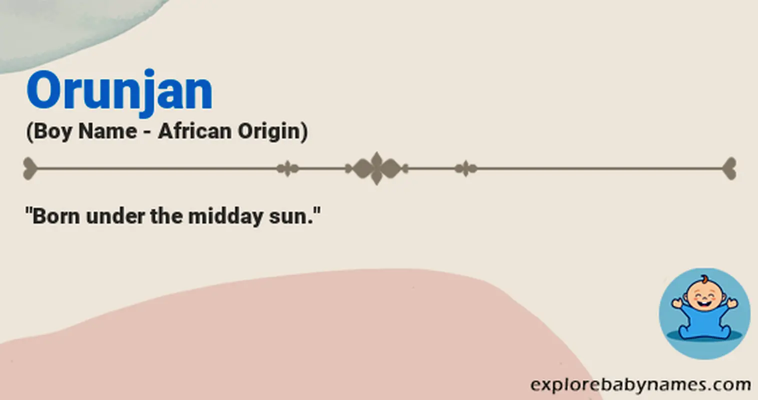 Meaning of Orunjan