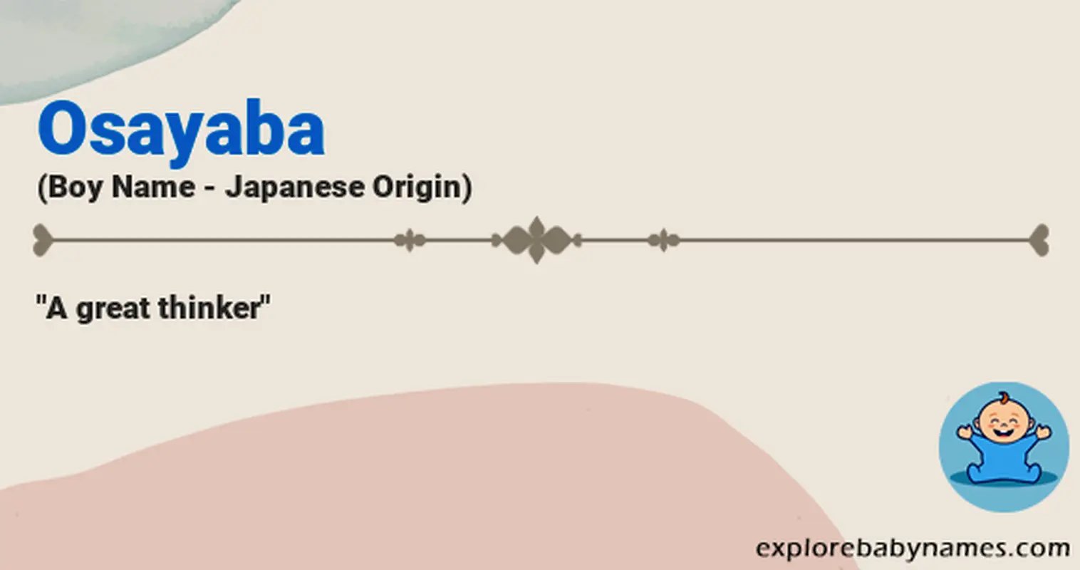 Meaning of Osayaba