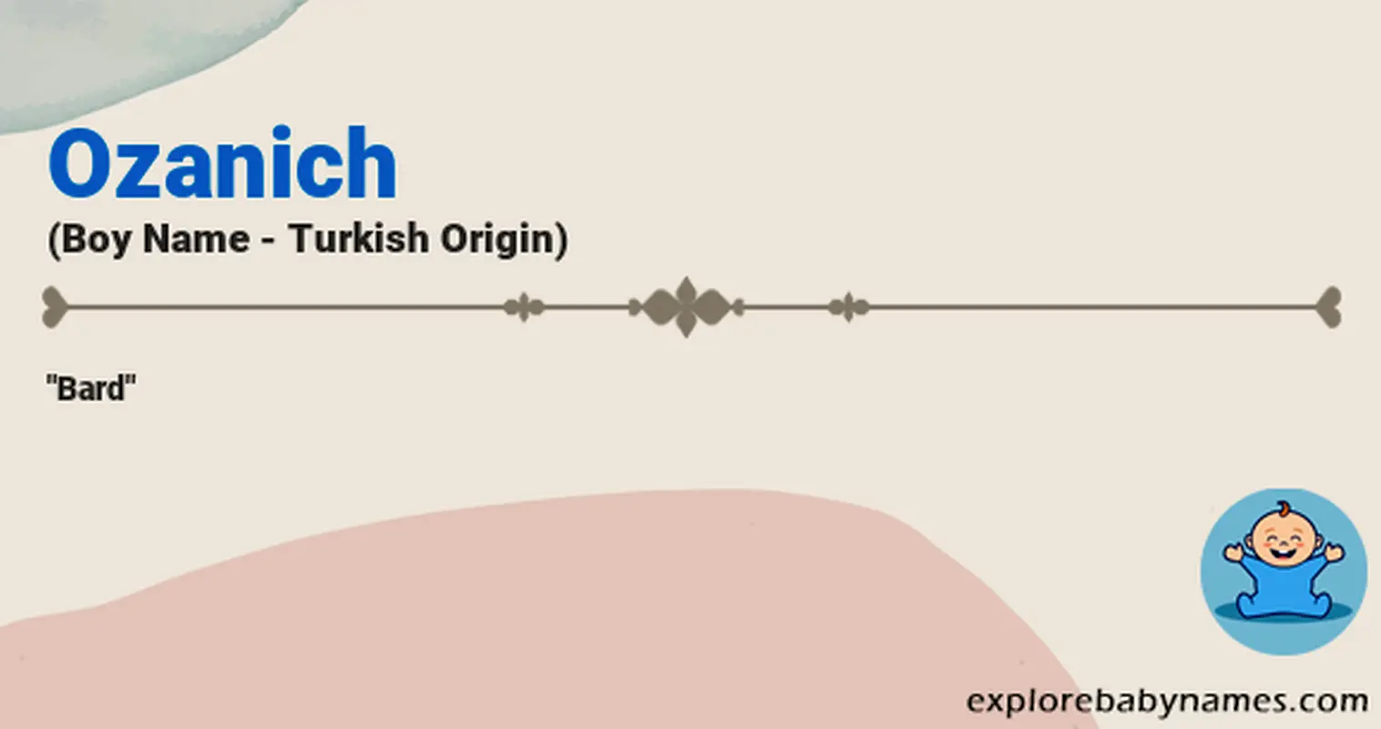 Meaning of Ozanich