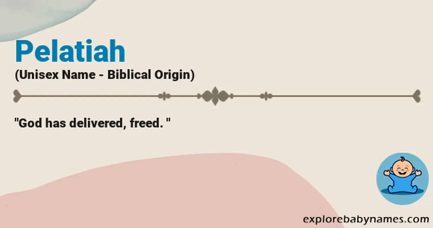 Meaning of Pelatiah
