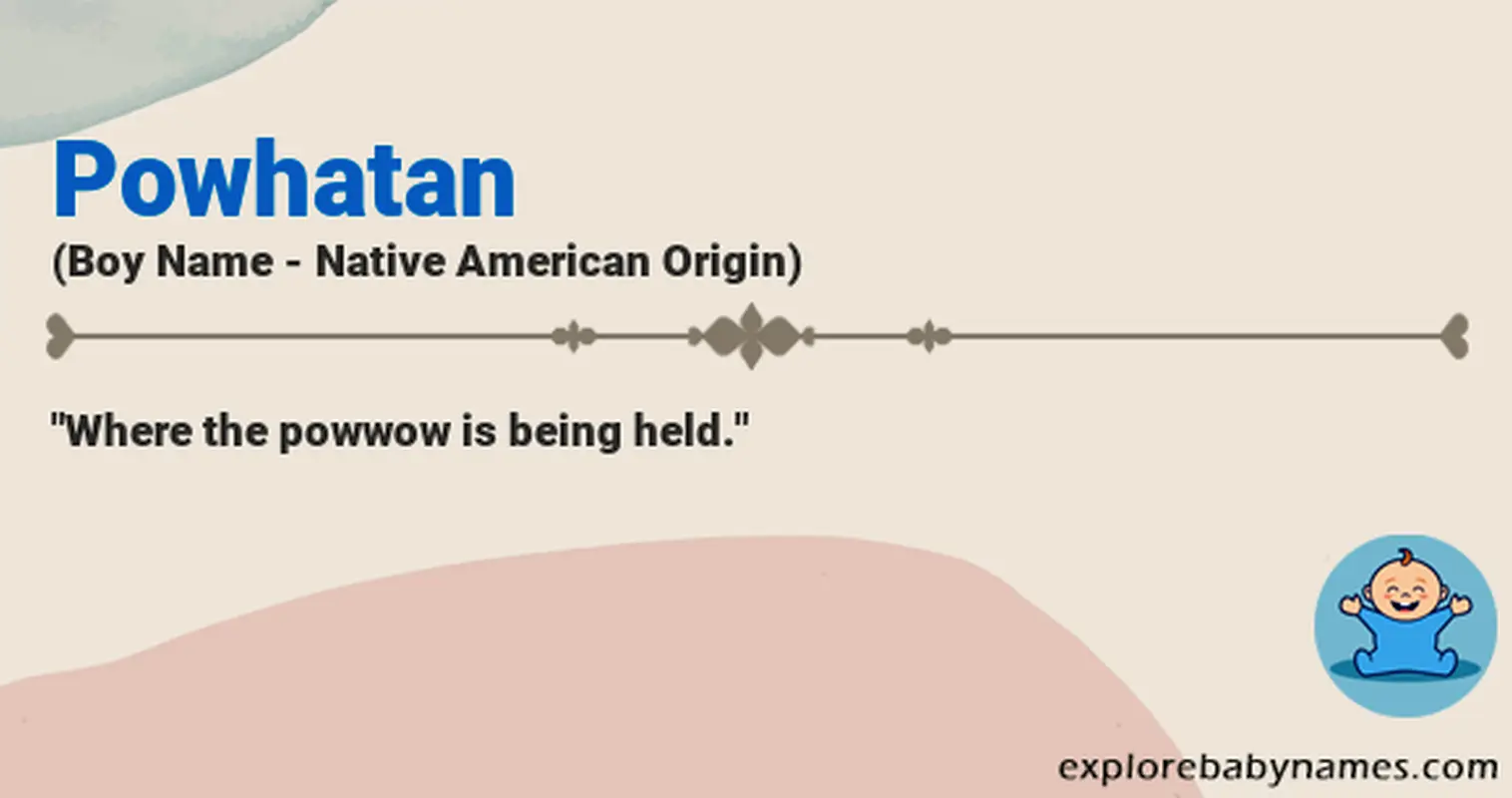 Meaning of Powhatan