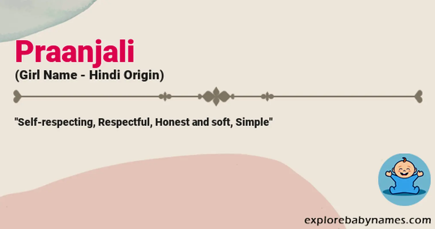 Meaning of Praanjali