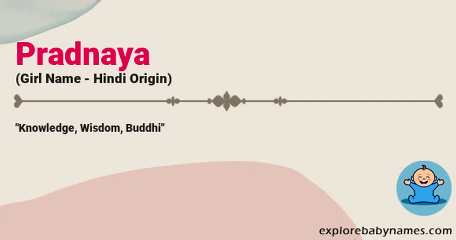 Meaning of Pradnaya