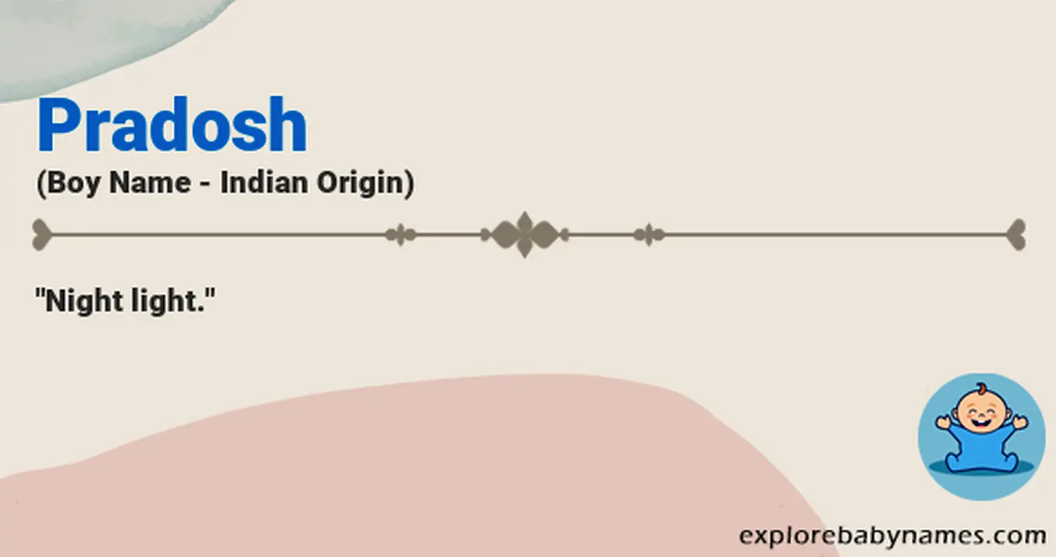 Meaning of Pradosh