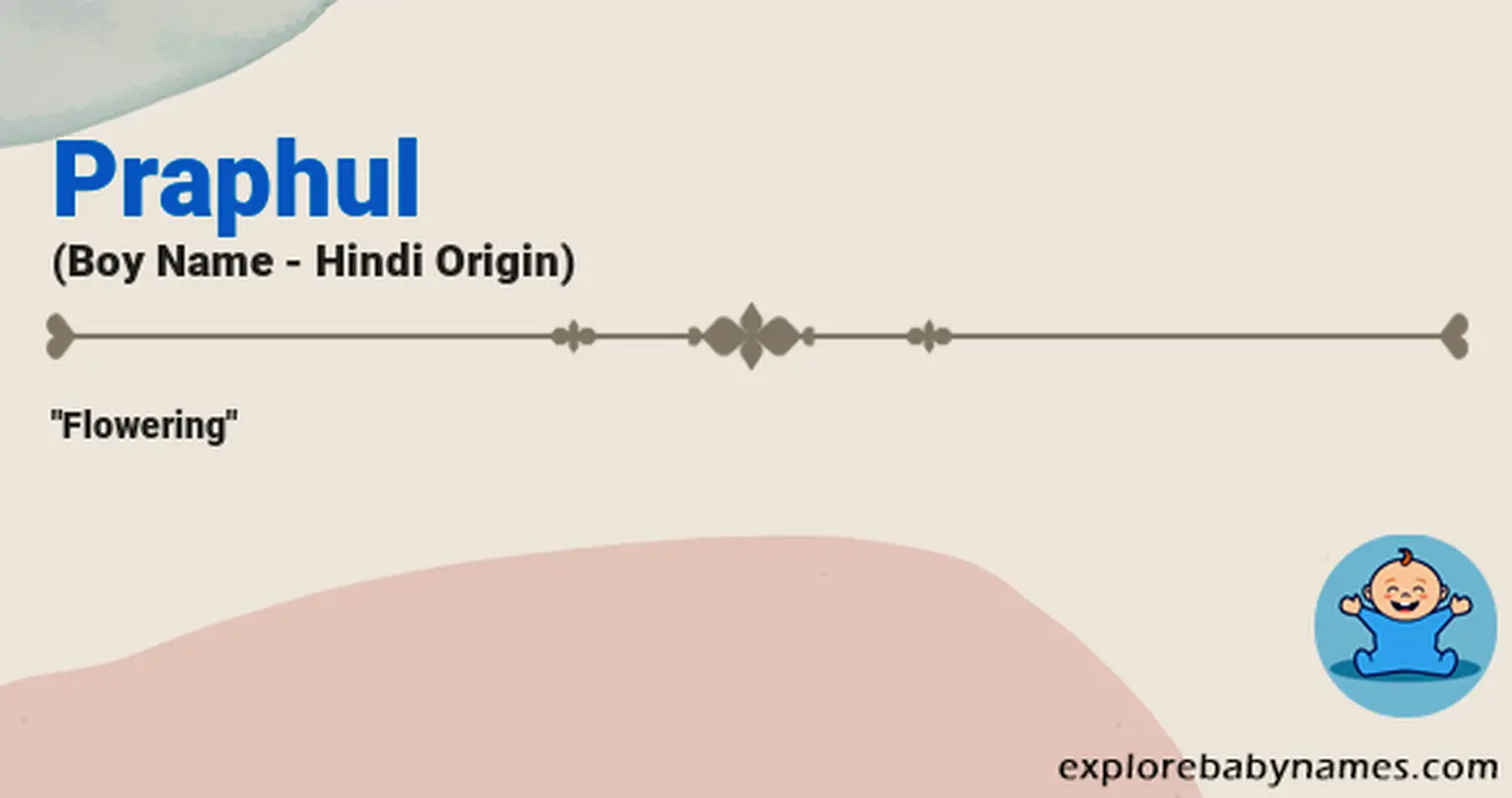 Meaning of Praphul
