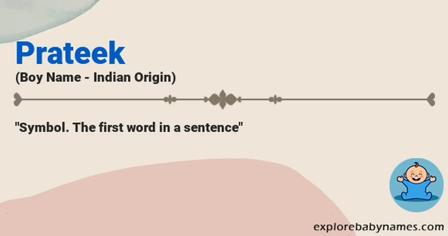 Meaning of Prateek