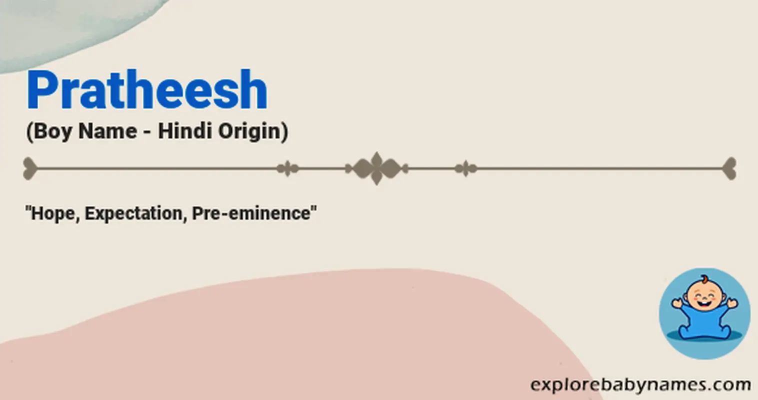 Meaning of Pratheesh