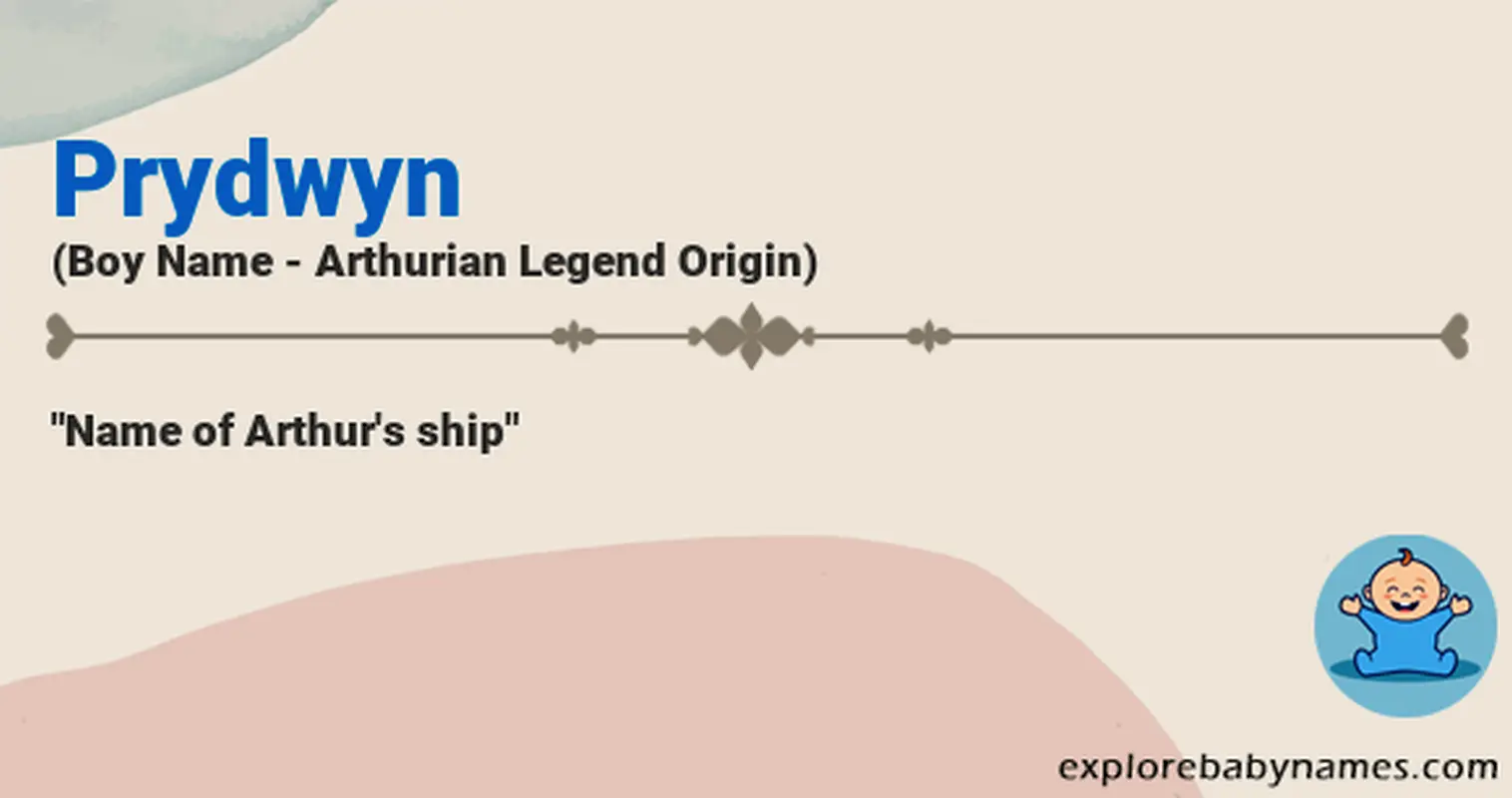 Meaning of Prydwyn
