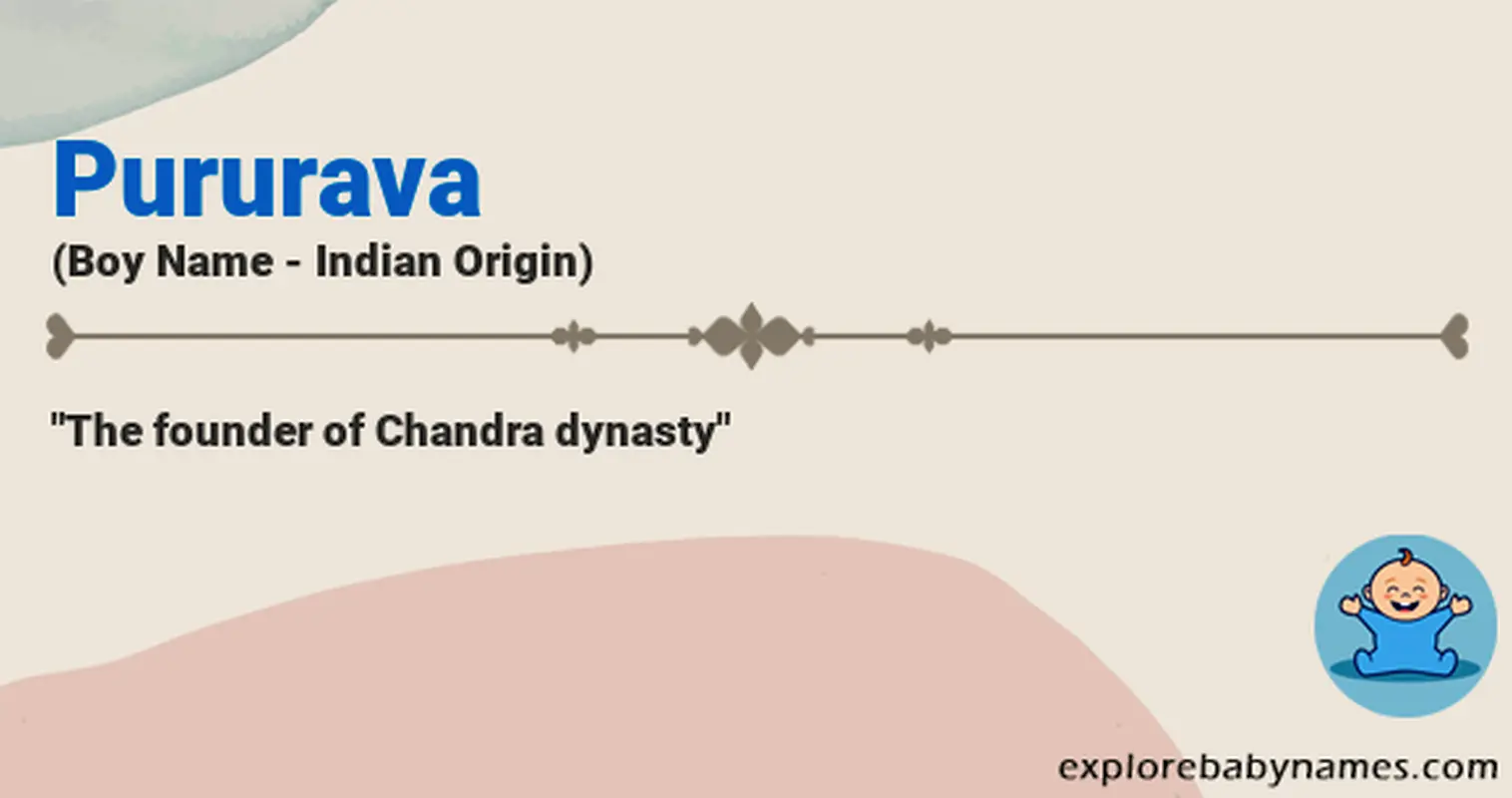 Meaning of Pururava