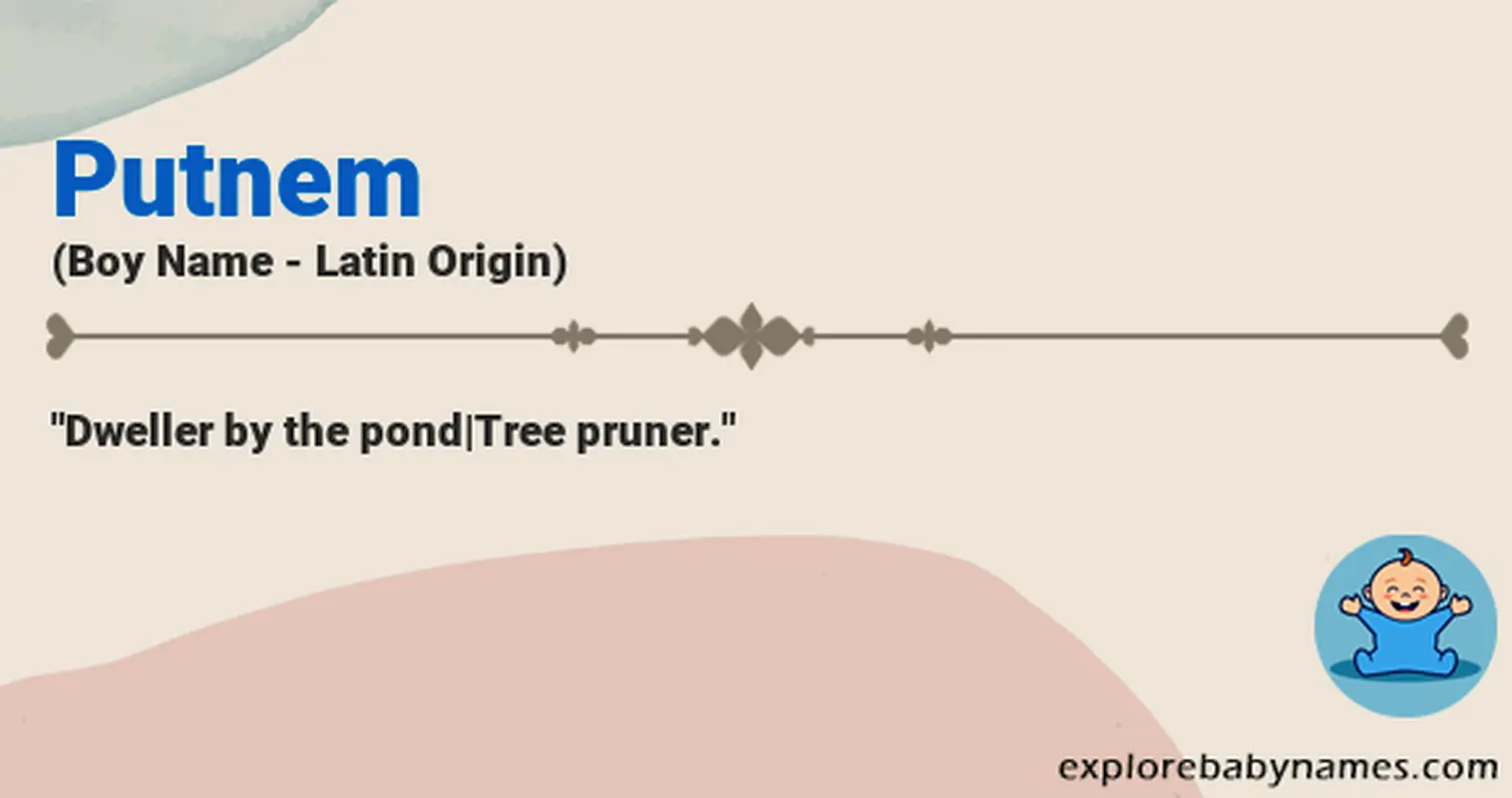 Meaning of Putnem