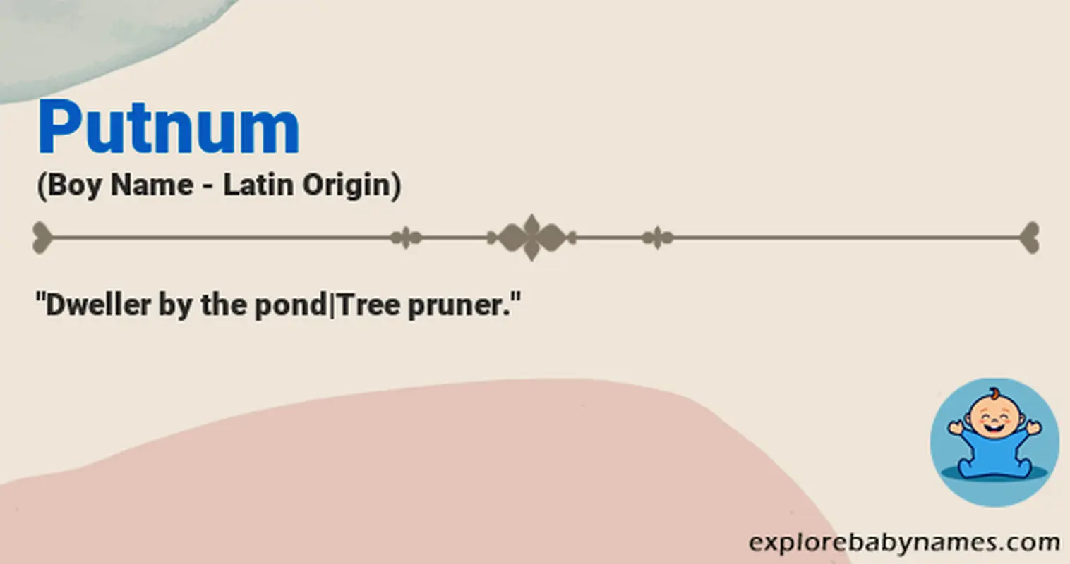 Meaning of Putnum