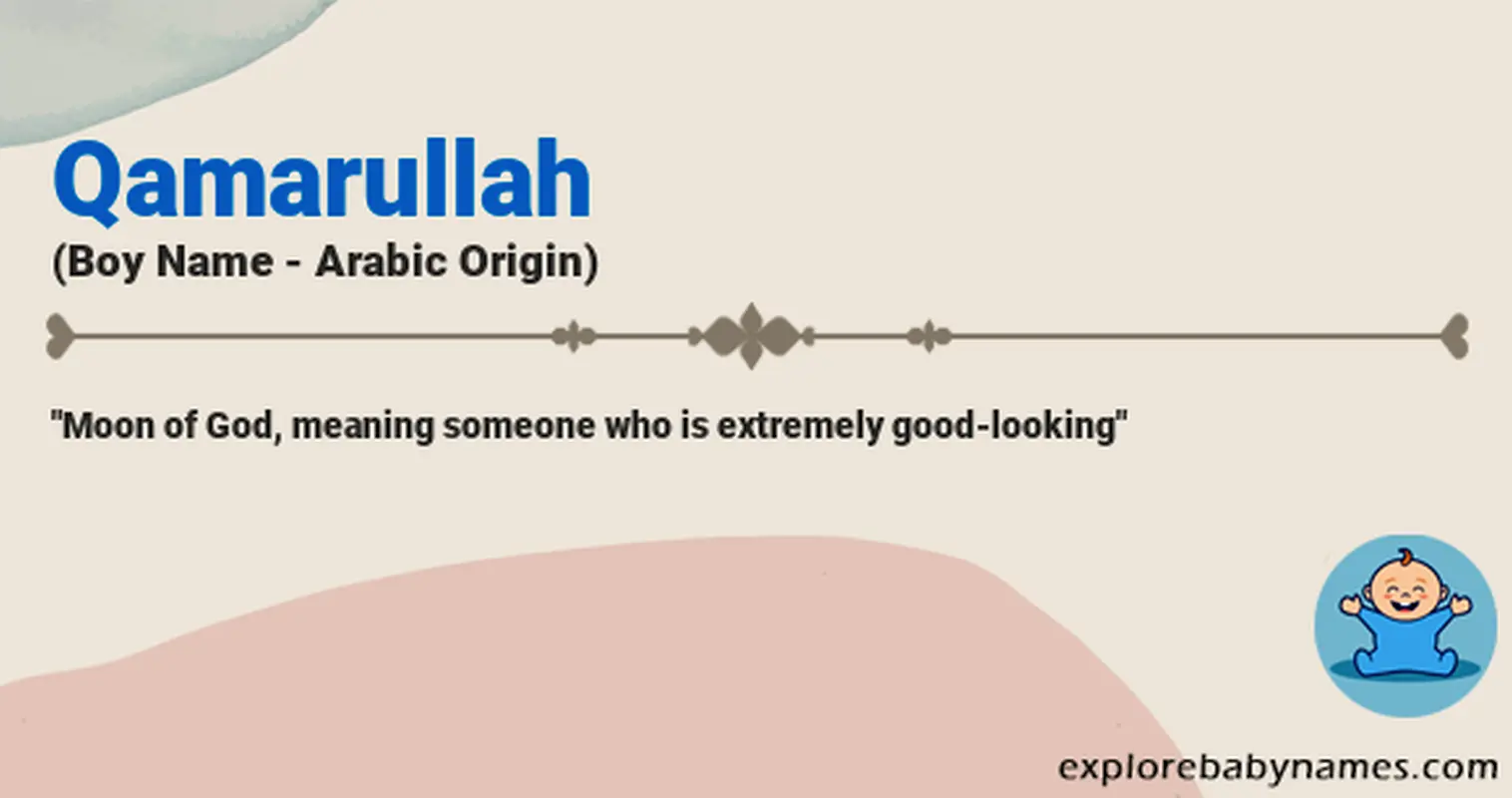 Meaning of Qamarullah