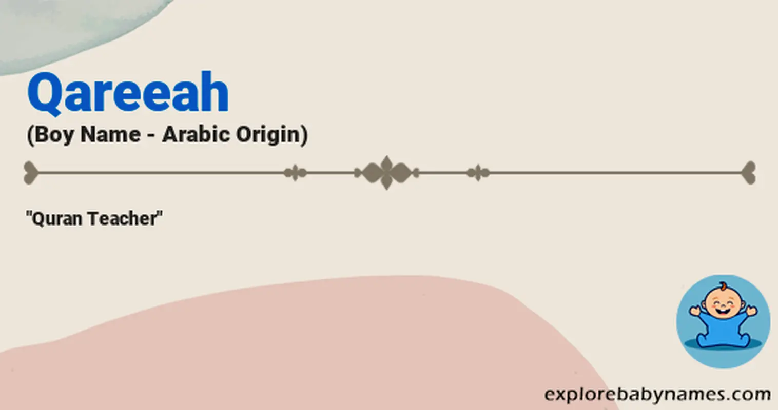 Meaning of Qareeah