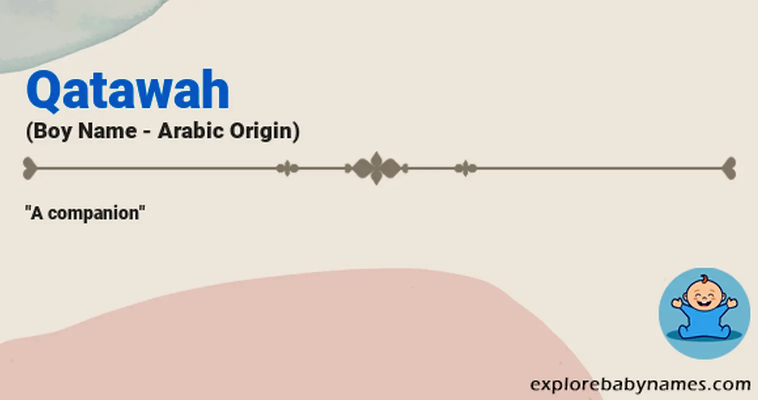 Meaning of Qatawah