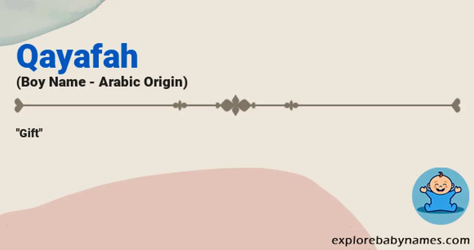 Meaning of Qayafah
