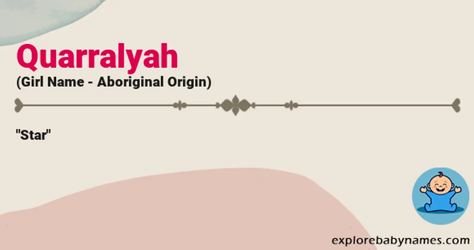 Meaning of Quarralyah