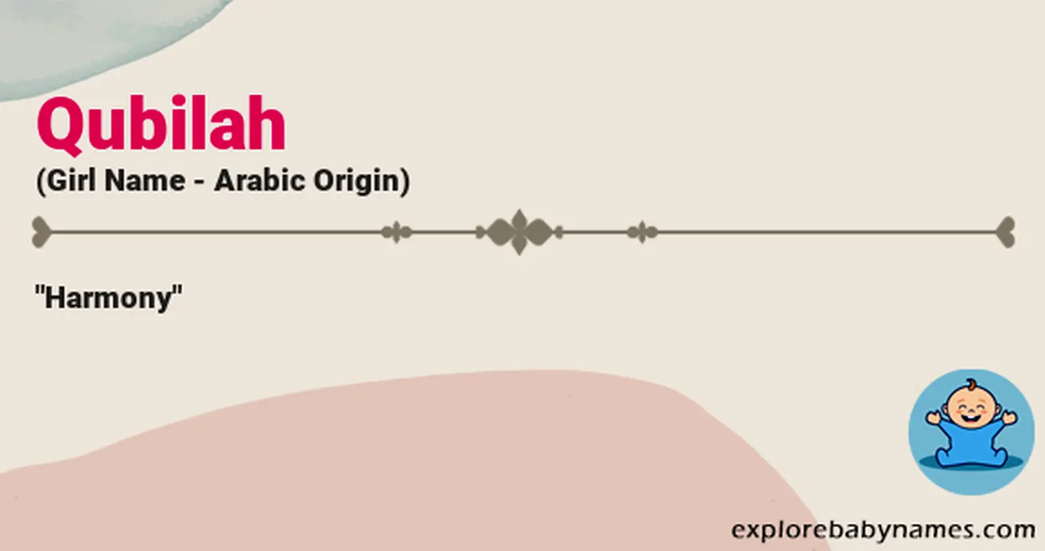 Meaning of Qubilah