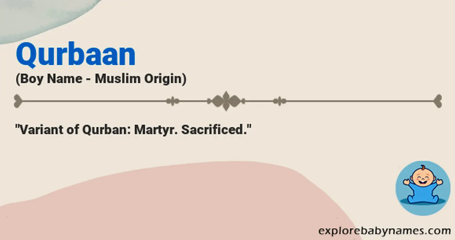 Meaning of Qurbaan