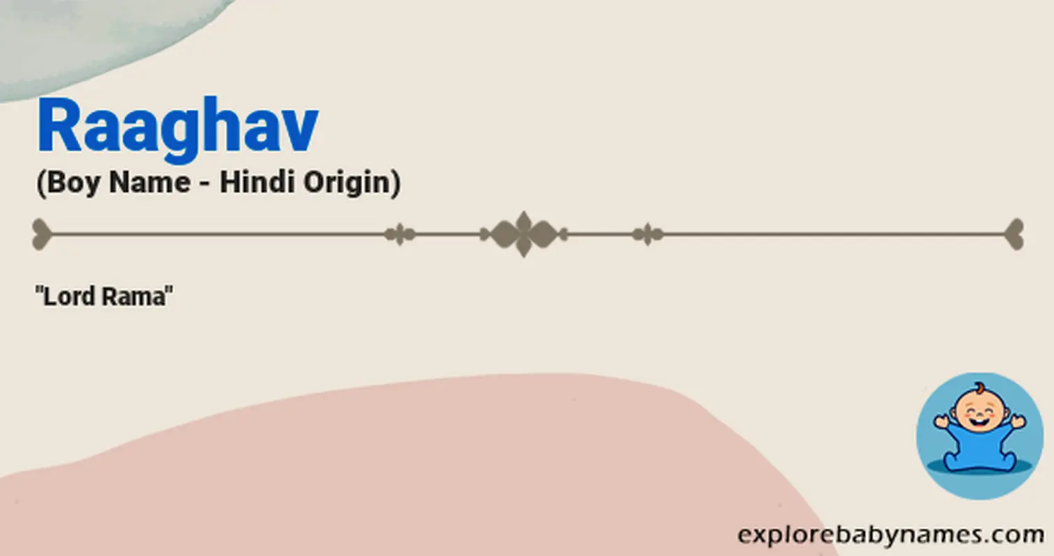 Meaning of Raaghav