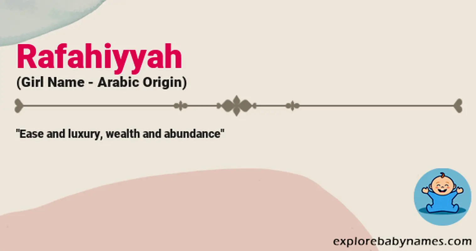 Meaning of Rafahiyyah